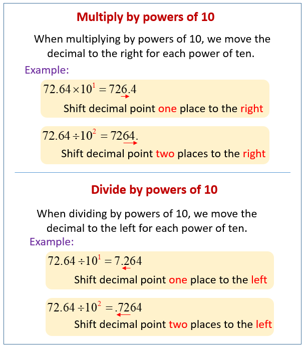 Divide By Powers Of Ten solutions Examples Videos Worksheets 