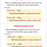 Divide By Powers Of Ten solutions Examples Videos Worksheets