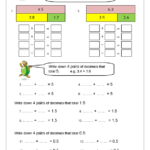 Facts About Decimal Fractions inc Bar Modelling 1 Reasoning