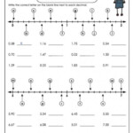 Fraction Decimal Number Line Worksheets Number Line Super Teacher