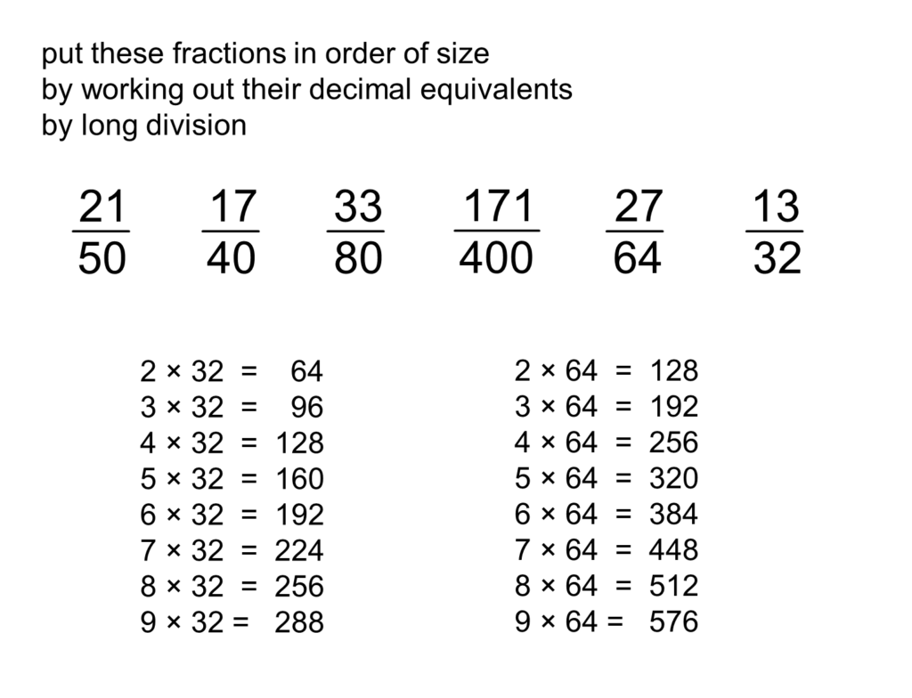 Fraction To Decimal W Long Division Including Inquiry To Terminating 