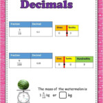 Fractions To Decimals Worksheets With Denominators 10 Or 100