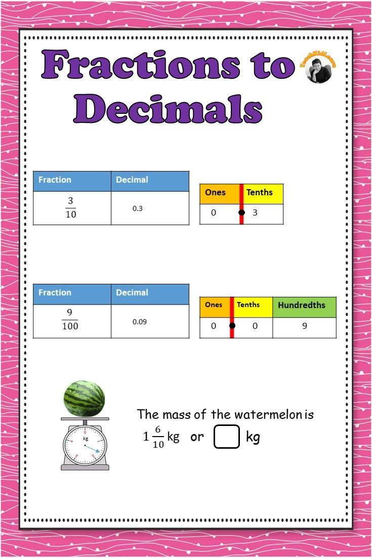 Fractions To Decimals Worksheets With Denominators 10 Or 100 