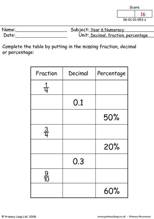 Free Printable Ratio Table Worksheets Learning How To Read