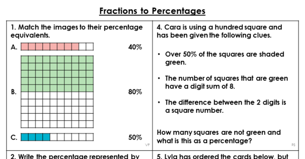 Free Year 6 Fractions To Percentages Lesson Classroom Secrets 