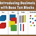 How To Introduce Decimals With Base Ten Blocks Math Manipulatives