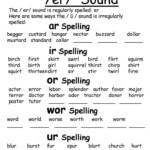 Irregularly Spelled Words 2nd Grade In 2020 2nd Grade Worksheets