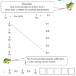 Matching Decimals With Fractions Worksheet