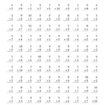 Multiplication Timed Test 0 10 Times Tables Worksheets