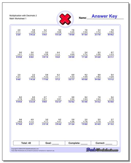 Multiplication With Decimals