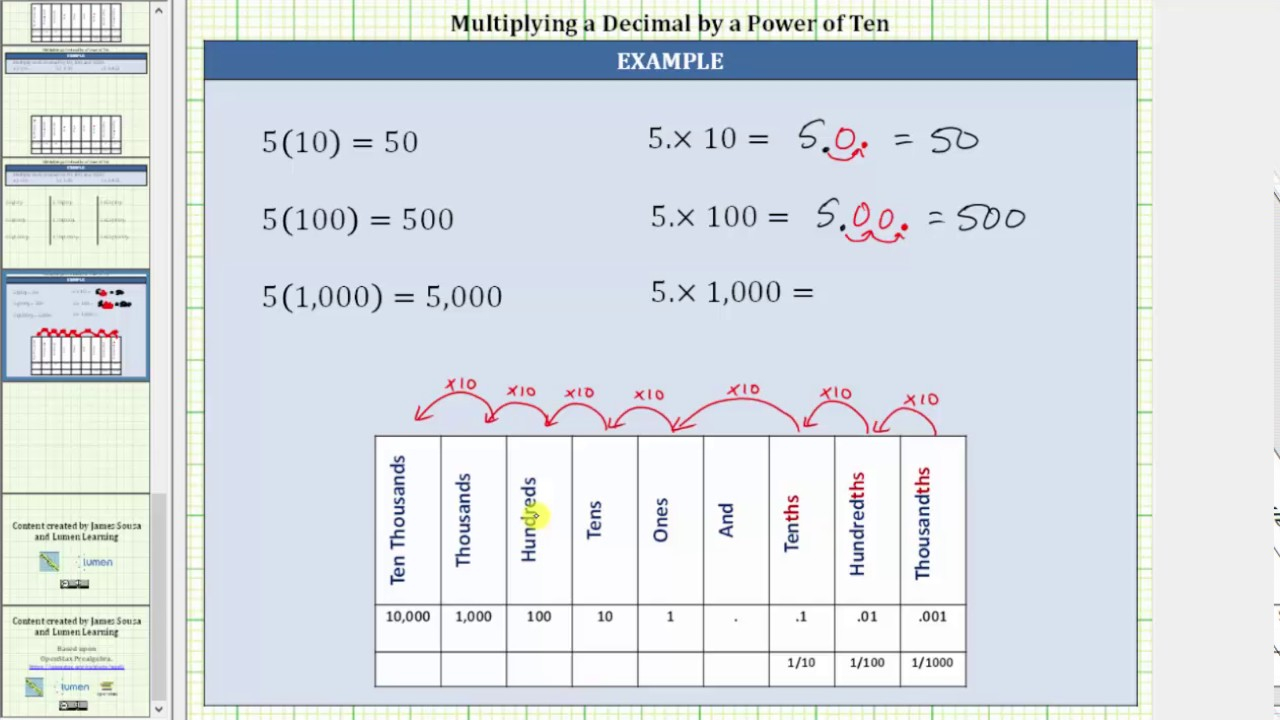 Multiply Decimals By 10 100 And 1000 YouTube