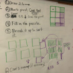 Multiplying Decimals Using Base Ten Blocks Sixth Grade Math Math