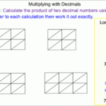 Multiplying Decimals Using The Grid Method Mr Mathematics