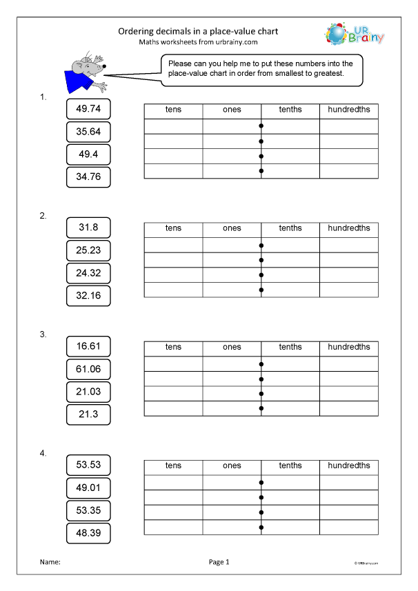 Ordering Decimals In A Place Value Chart Fraction And Decimal 