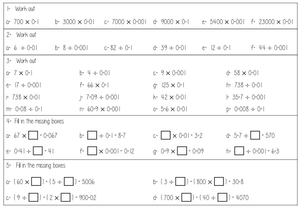 Place Value MISS E RESOURCES