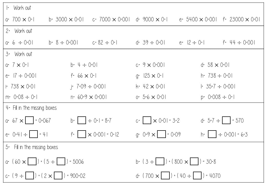 Place Value MISS E RESOURCES