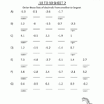 Printable Fractions To Decimals Worksheet Pdf Thekidsworksheet