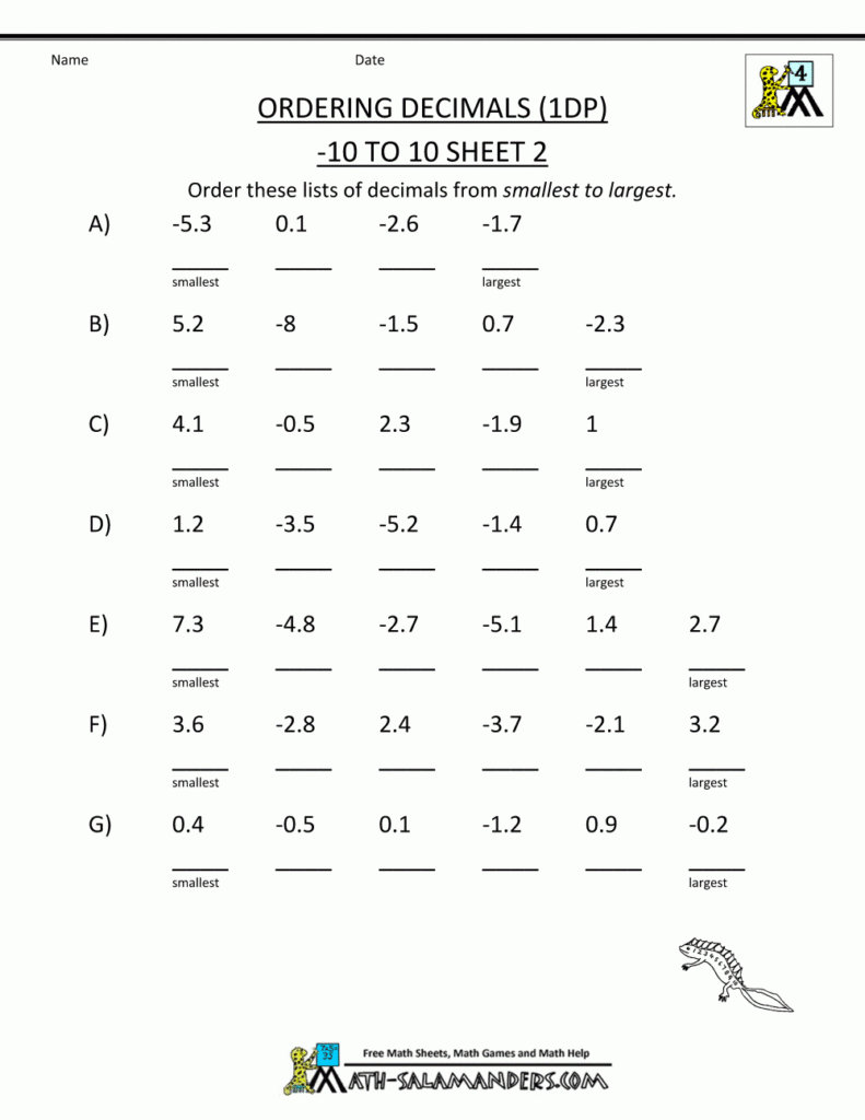 Printable Fractions To Decimals Worksheet Pdf Thekidsworksheet