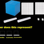 Representing Decimals Using Base Ten Blocks Base Ten Blocks Decimals