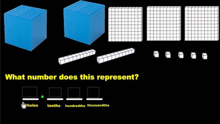 Representing Decimals Using Base Ten Blocks Base Ten Blocks Decimals 