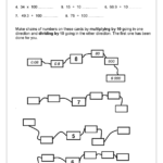 Revise Multiplying And Dividing By 10 And 100 Number And Place Value