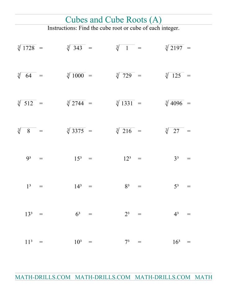 The Cubes And Cube Roots A Math Worksheet From The Number Sense 