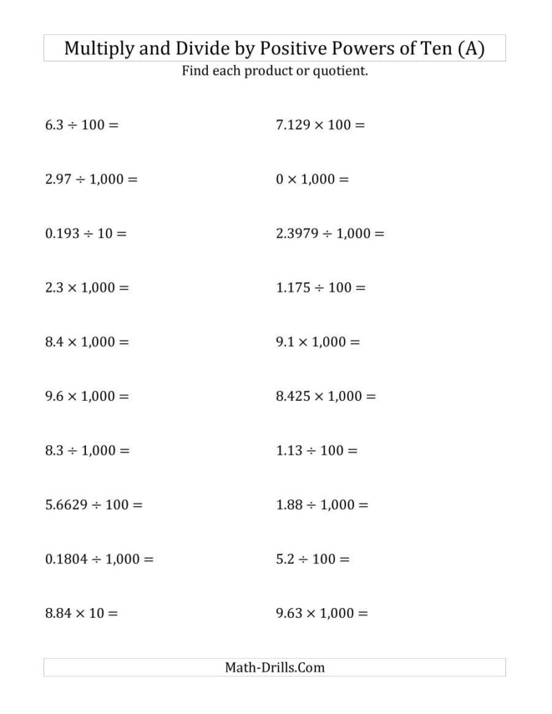 The Multiplying And Dividing Decimals By Positive Powers Of Ten 