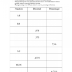 026 Fractions As Decimals Worksheets 5Th Grade Math Db excel