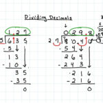 5 NBT 7 Dividing Decimals Math Elementary Math 5th Grade Math 5