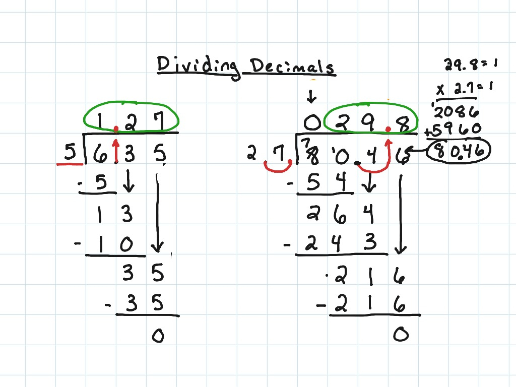 5 NBT 7 Dividing Decimals Math Elementary Math 5th Grade Math 5 