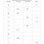 6th Grade Math Fractions Decimals Percents Worksheets Printable Math