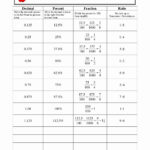 7th Grade Fractions Decimals Percents Worksheet Printable Worksheets