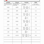 7th Grade Math Fractions Decimals And Percents Worksheets Decimal