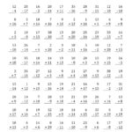 Adding Subtracting Multiplying And Dividing Decimals Printable