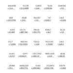 Adding Subtracting Multiplying And Dividing Decimals Printable