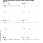 Compare Fractions And Decimals Fraction Worksheet With Answers