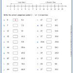 Comparing Decimals Worksheet Grade 6 Worksheetpedia