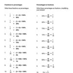 Comparing Fractions And Decimals Worksheet In 2020 Math Worksheets