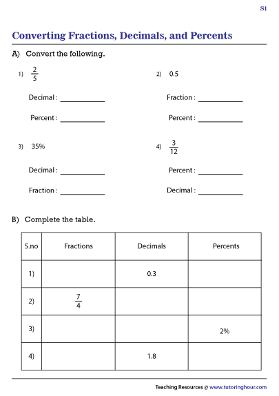 Converting Between Fractions Decimals And Percents Worksheets