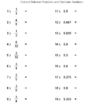 Converting Between Fractions Decimals Worksheets Teacher Generated