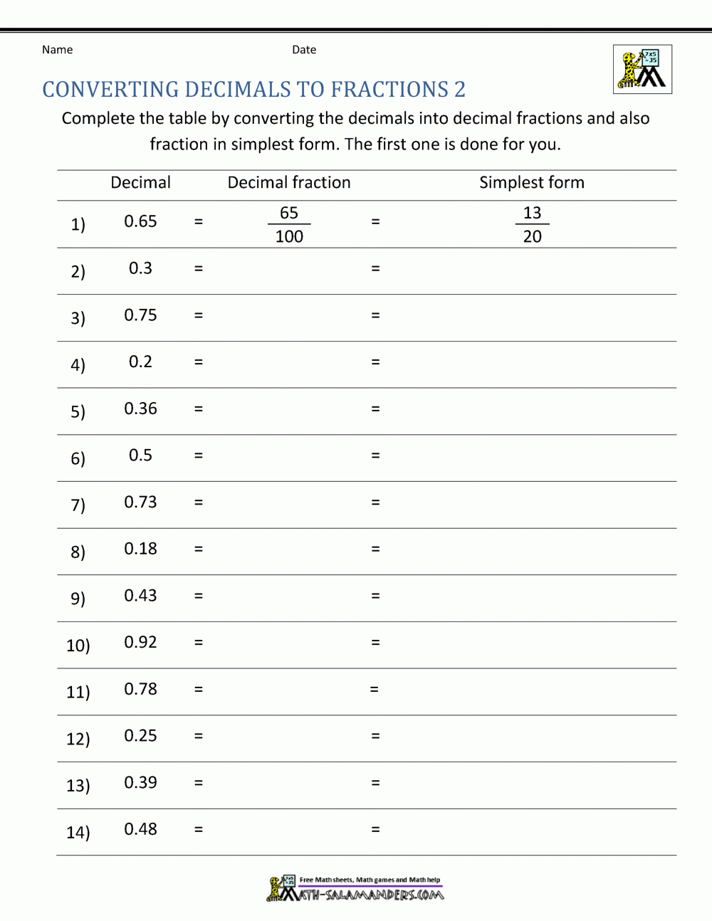 Converting Decimals To Fractions Worksheet