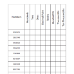 Decimal Expanded Form Worksheets 5th Grade Kidsworksheetfun