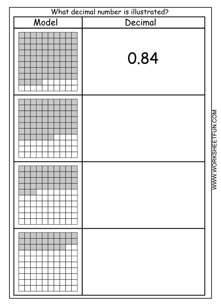 Decimal Model Hundredths 4 Worksheets Fractions Decimals 