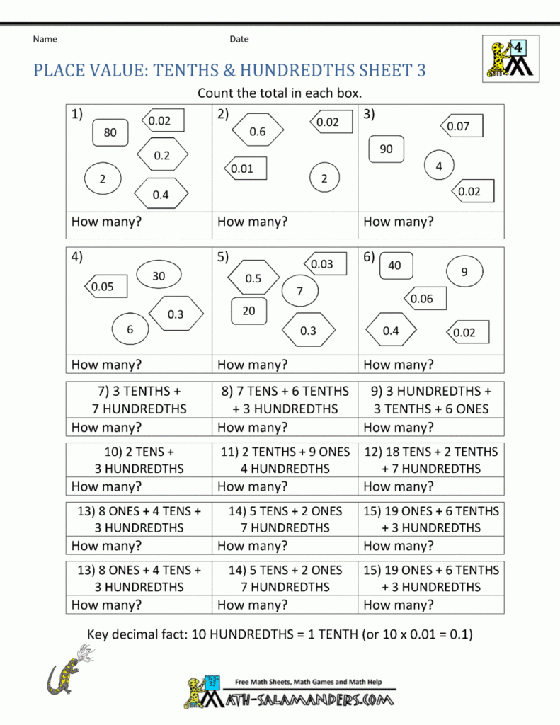 Decimal Place Value Worksheets 4th Grade