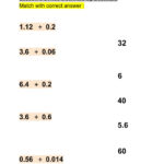 Divide Decimals By Decimals Exercise