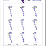 Division Without Remainders