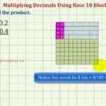 Ex Determine The Product Of Two Decimals Using Base Ten Blocks 1