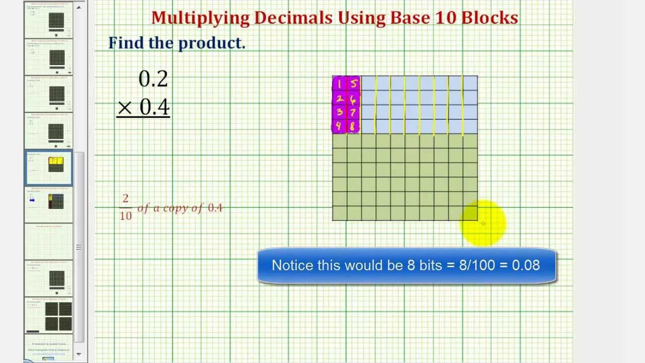 Ex Determine The Product Of Two Decimals Using Base Ten Blocks 1 