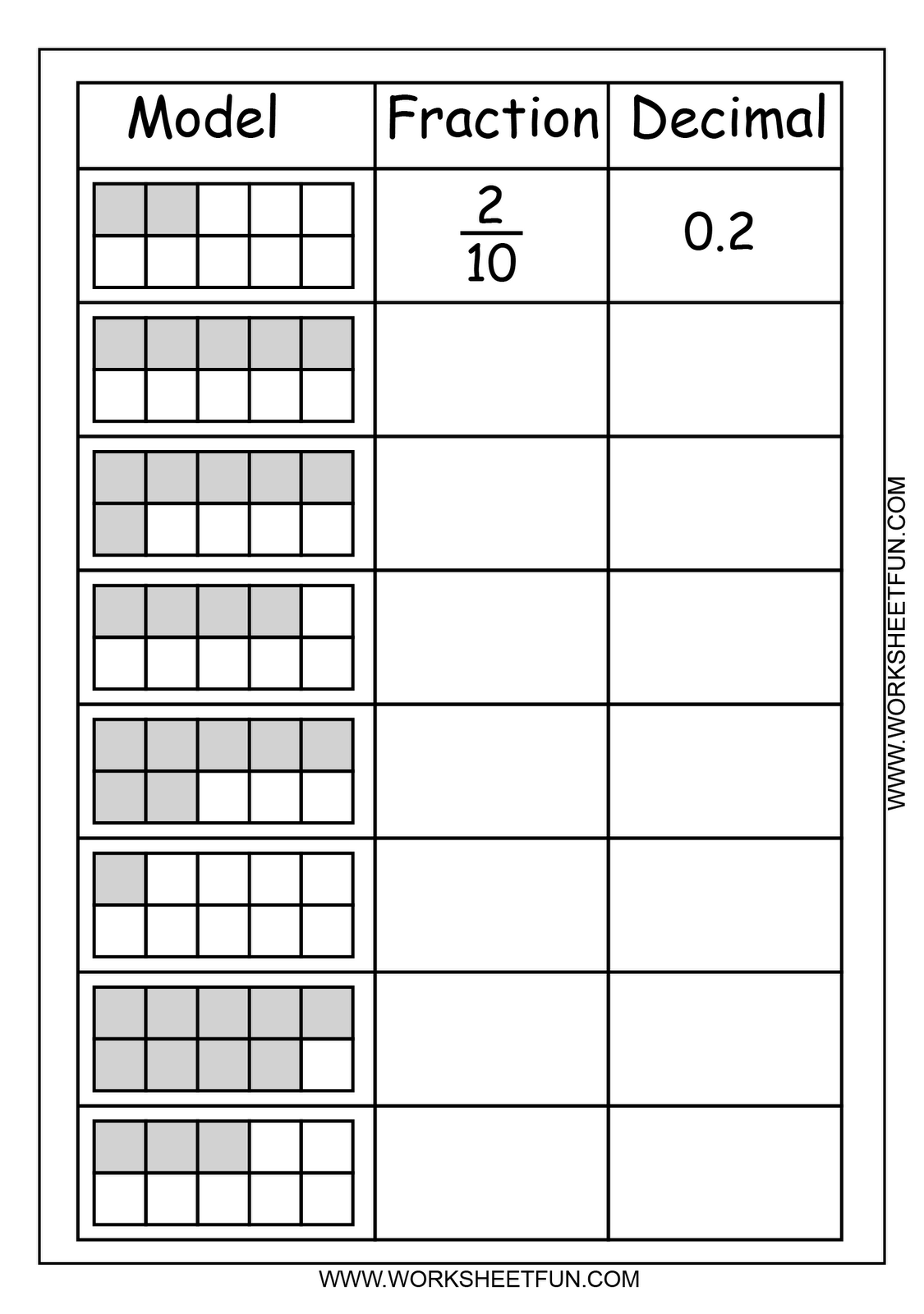 Fraction Decimal Math Fractions Fractions Decimals Worksheets