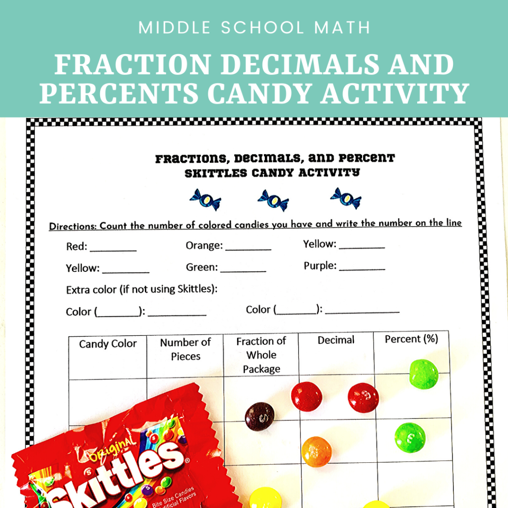 Fraction Decimal Percent Candy Activity Math Fractions Writing 